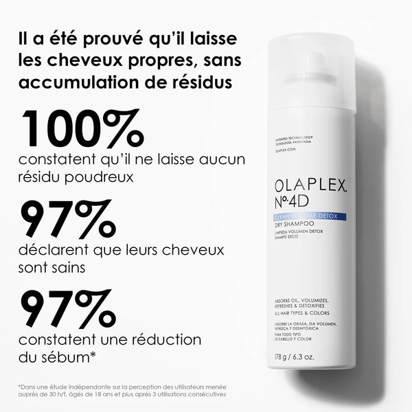 Olaplex n°4D - Shampoing Sec Volume Detox