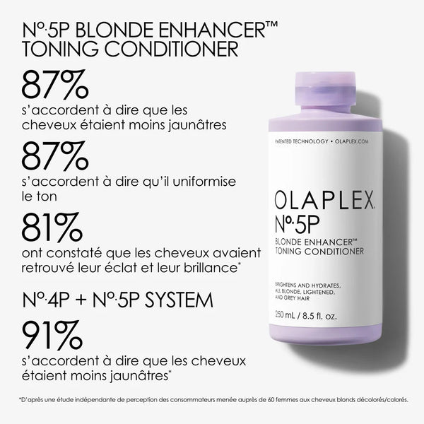 Olaplex n°5P - Blonde Enhancer (après-shampoing déjaunissant)