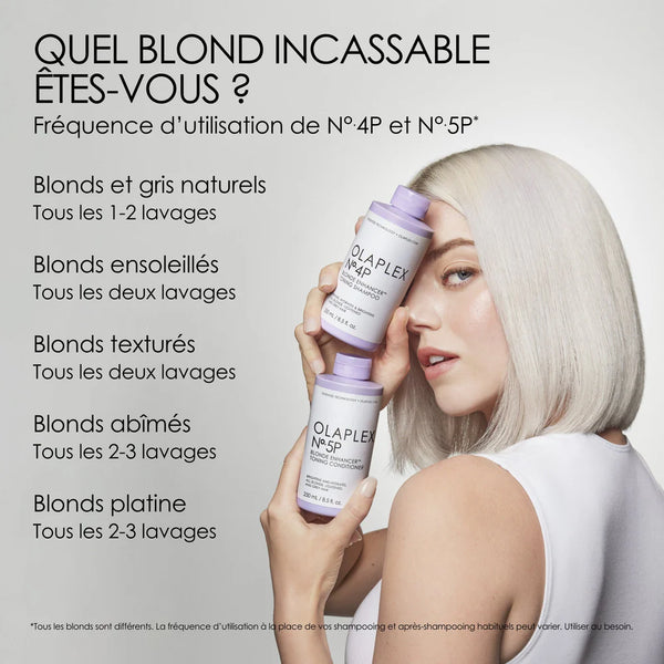 Olaplex n°5P - Blonde Enhancer (après-shampoing déjaunissant)