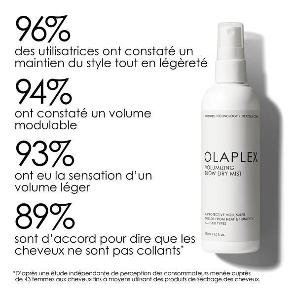 Olaplex - Volumizing Blow Dry Mist (brume volume/protection)